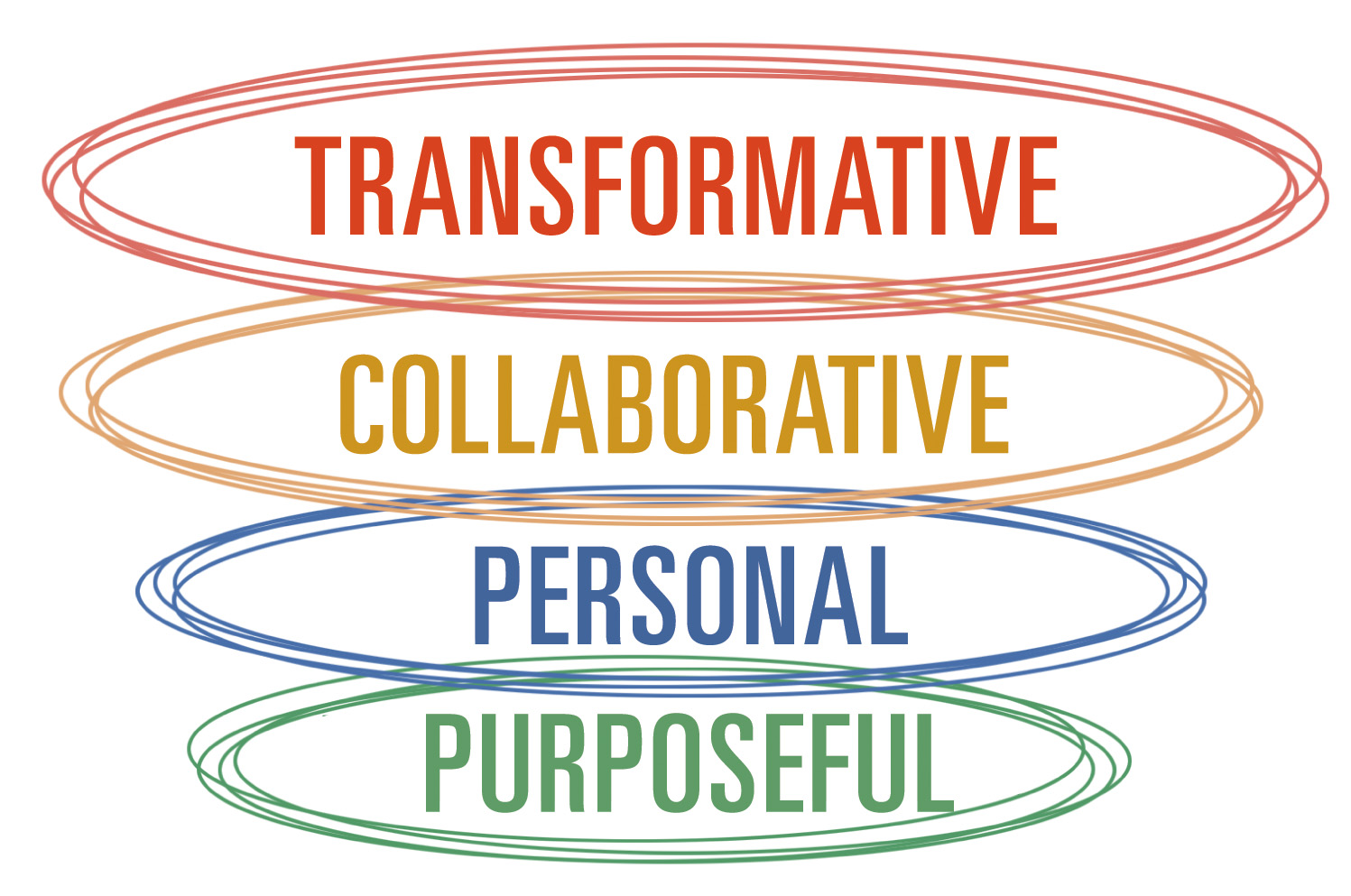 transformative, collaborative, personal, purposeful