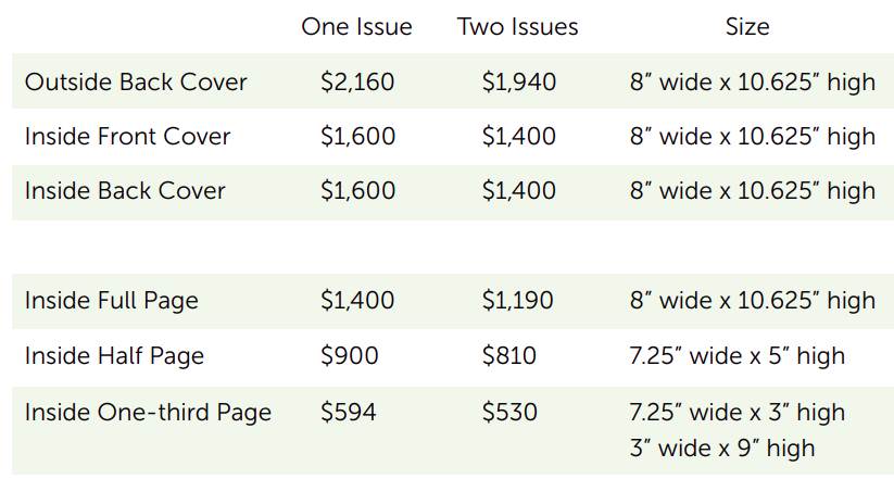 A list of prices and sizes from Trent magazine